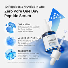 Zero Pore One-day Peptide Serum