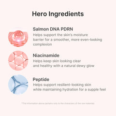 PDRN Pink Peptide Ampoule Mask